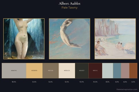 Albert Aublet Master Palette