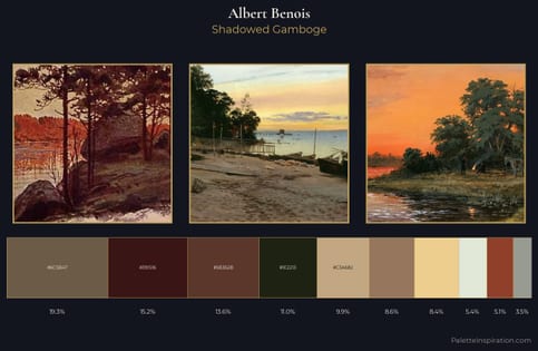 Albert Benois Palette 5