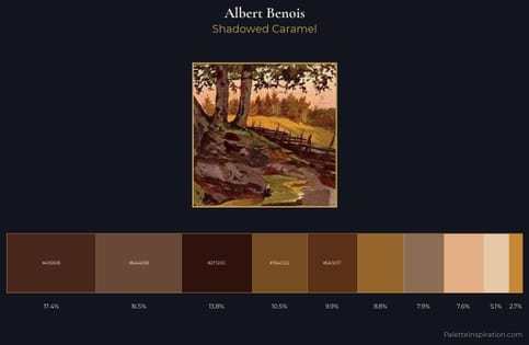 Albert Benois Palette 6