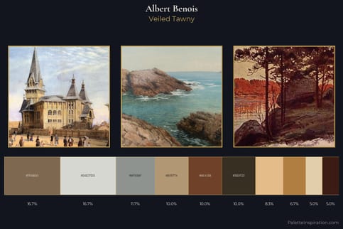 Albert Benois Master Palette