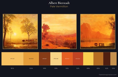 Albert Bierstadt Palette 1