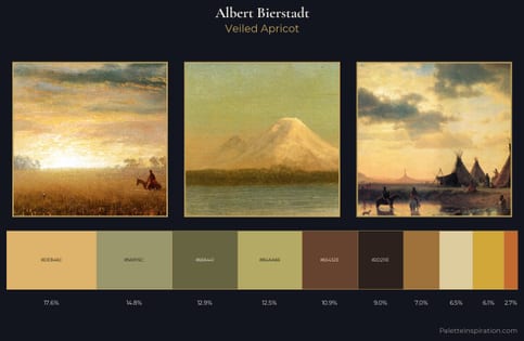 Albert Bierstadt Palette 2