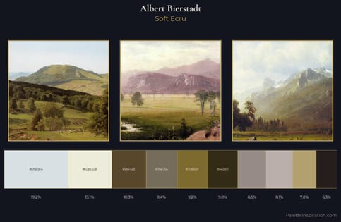 Albert Bierstadt Palette 3