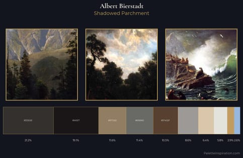 Albert Bierstadt Palette 5