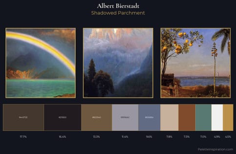 Albert Bierstadt Palette 7