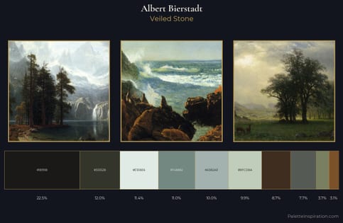 Albert Bierstadt Palette 10
