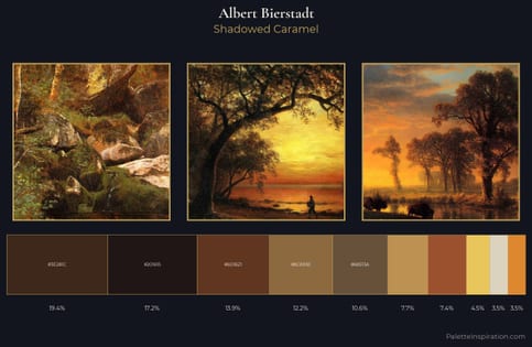 Albert Bierstadt Palette 12