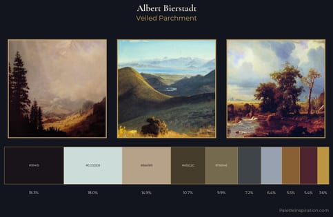 Albert Bierstadt Palette 13