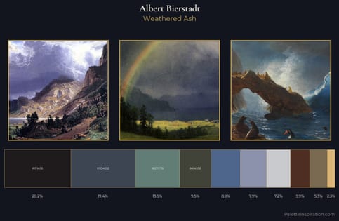Albert Bierstadt Palette 14