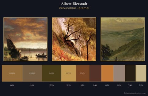 Albert Bierstadt Palette 15
