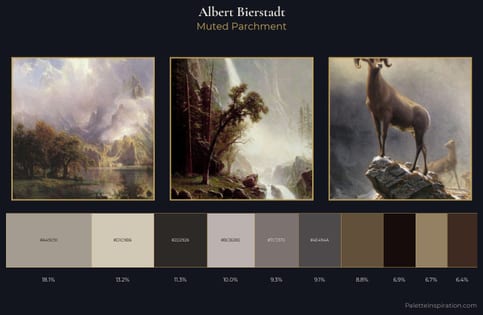 Albert Bierstadt Palette 16