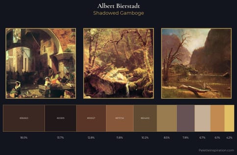 Albert Bierstadt Palette 17