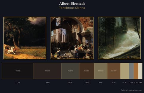 Albert Bierstadt Palette 18