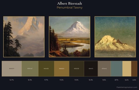 Albert Bierstadt Palette 19