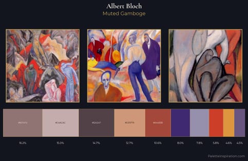 Albert Bloch Palette 1