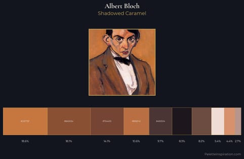 Albert Bloch Palette 3