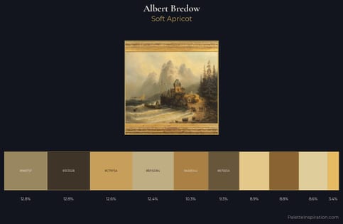 Albert Bredow Palette 1