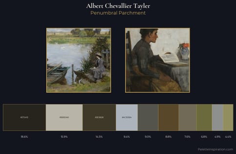 Albert Chevallier Tayler Palette 1
