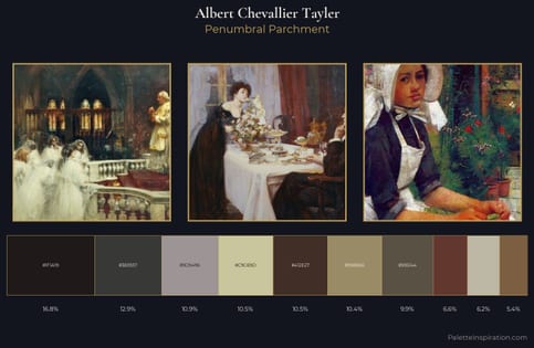 Albert Chevallier Tayler Palette 3