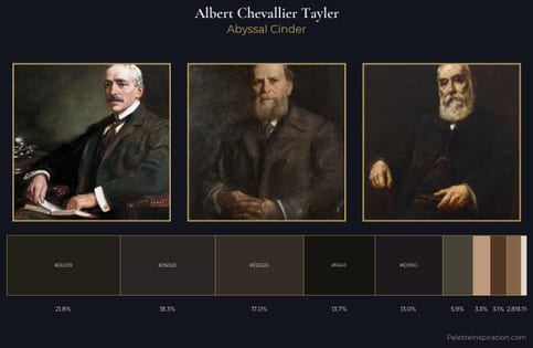 Albert Chevallier Tayler Palette 7