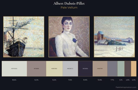Albert Dubois-Pillet Palette 1