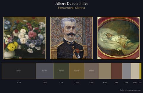 Albert Dubois-Pillet Palette 6