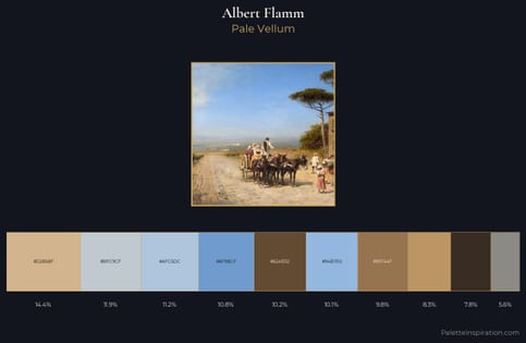 Albert Flamm Palette 1
