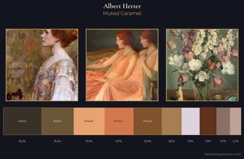 Albert Herter Palette 2