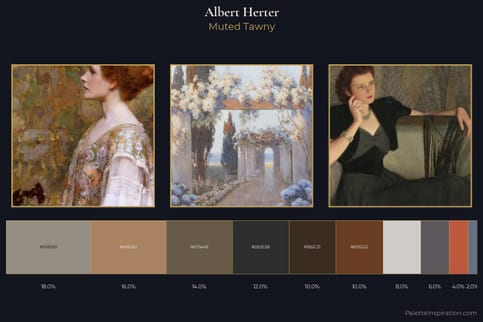 Albert Herter Master Palette