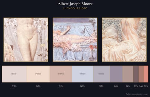 Albert Joseph Moore Palette 1