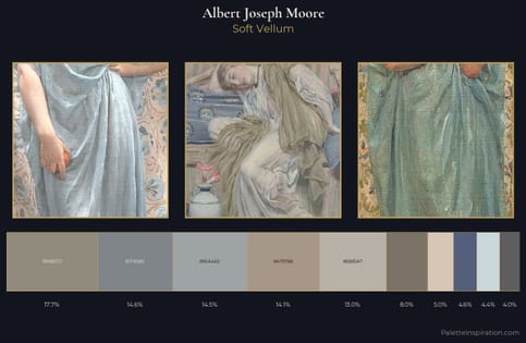Albert Joseph Moore Palette 2