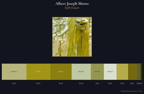 Albert Joseph Moore Palette 5