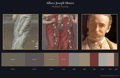 Albert Joseph Moore Palette 8