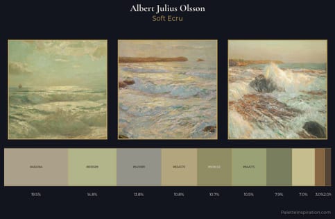 Albert Julius Olsson Palette 1