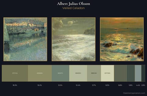 Albert Julius Olsson Palette 3