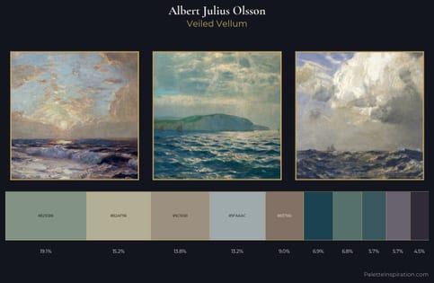 Albert Julius Olsson Palette 6