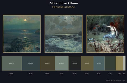 Albert Julius Olsson Palette 8