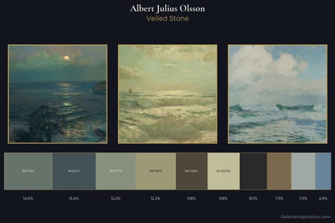 Albert Julius Olsson Master Palette