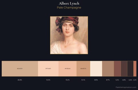 Albert Lynch Palette 1