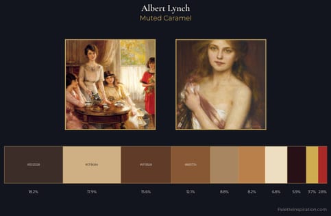 Albert Lynch Palette 4