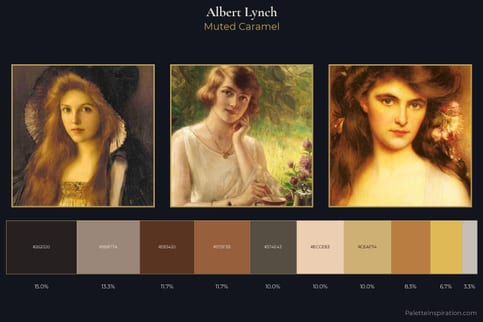 Albert Lynch Master Palette