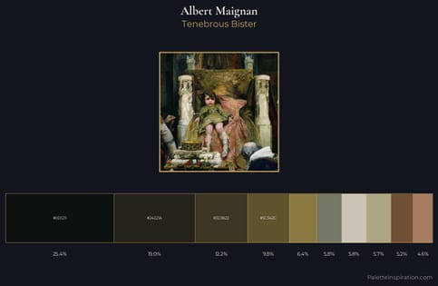Albert Maignan Palette 4