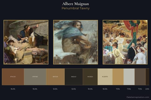Albert Maignan Master Palette