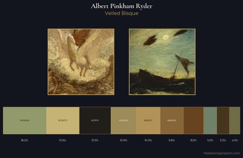Albert Pinkham Ryder Palette 2