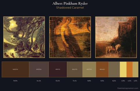 Albert Pinkham Ryder Palette 3