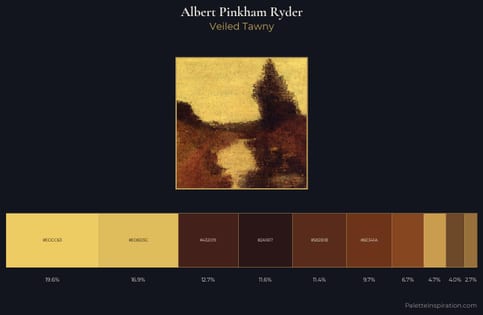 Albert Pinkham Ryder Palette 4 - Veiled Tawny