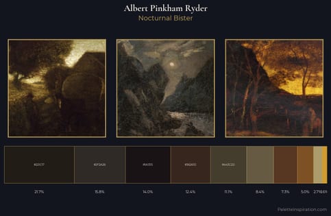 Albert Pinkham Ryder Palette 7