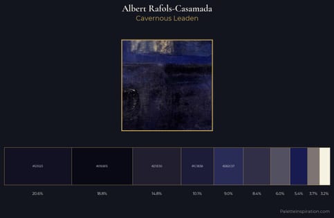 Albert Rafols-Casamada Palette 1