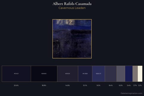 Albert Rafols-Casamada Master Palette