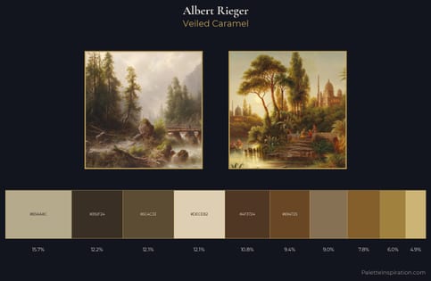 Albert Rieger Palette 4